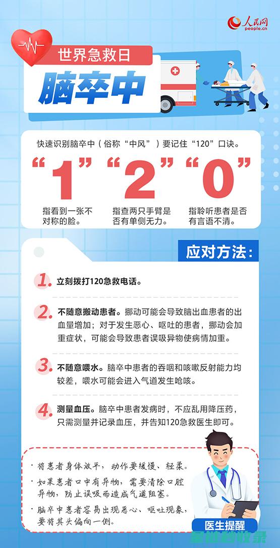 急救知识全解搭配优质药品推荐：关键时刻的生存之道 (急救 知识)