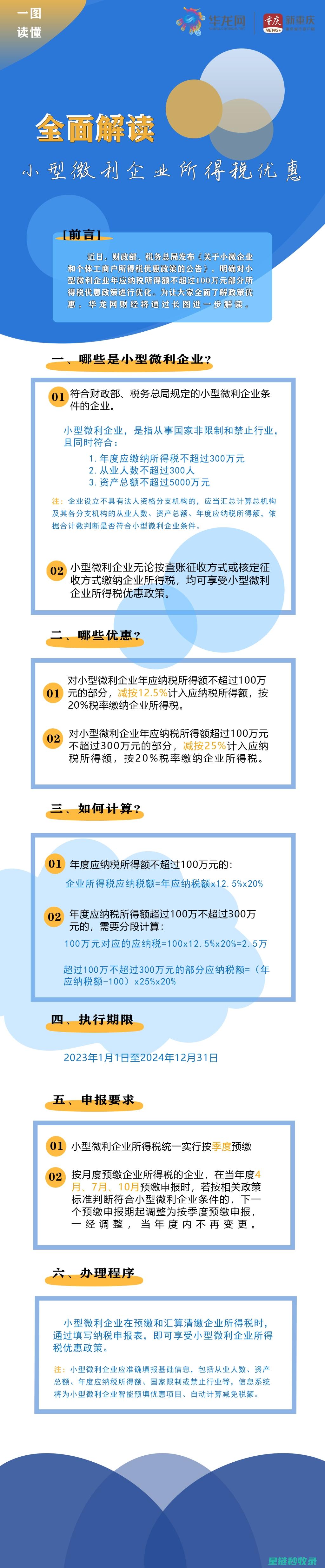 全面解读网站流量、用户行为及转化率的深度洞察 (全面解读网站有哪些)
