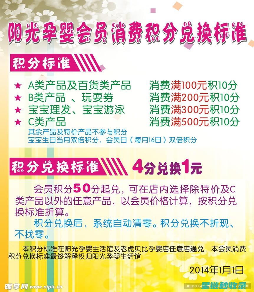 解读会员积分机制：在新零售时代发挥更大价值的关键点 (解读会员积分的软件)
