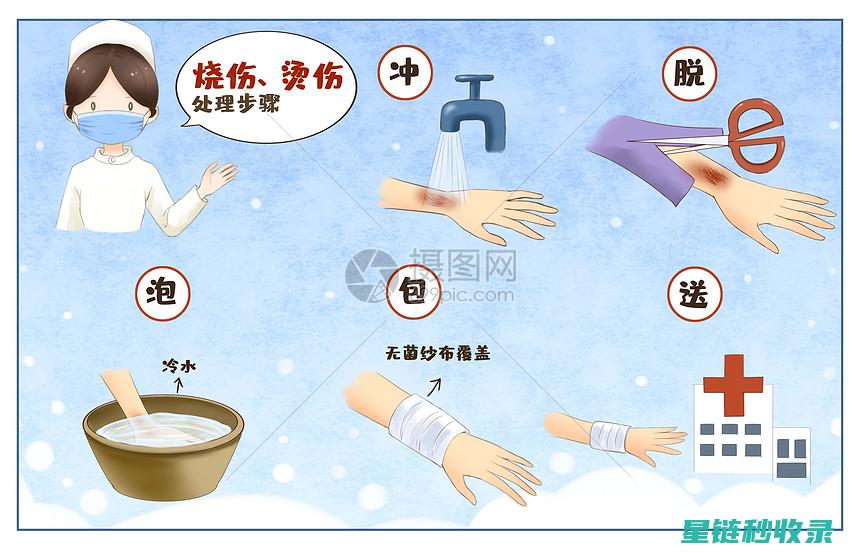 轻微烫伤急救：快速处理与护理的完整教程 (轻微烫伤急救方法)