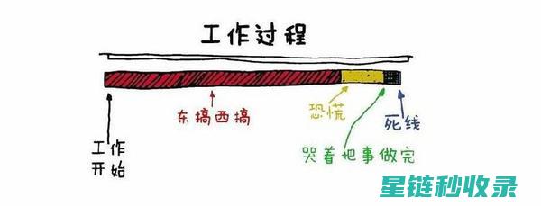 从速干设计看运动鞋的创新趋势 (速干技术)
